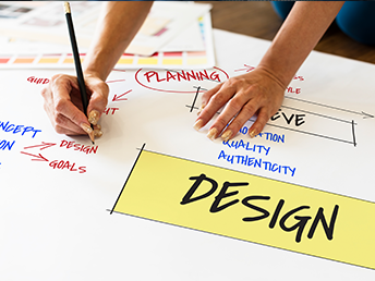 business model innovation